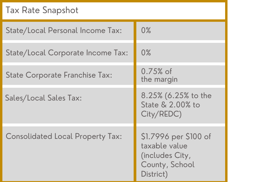 circuit-breaker-tax-exemption-archives-california-property-tax