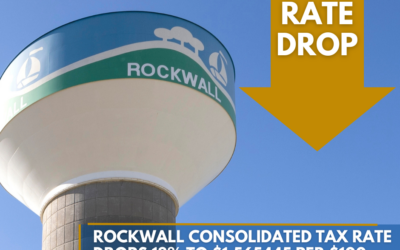 Rockwall’s Consolidated Tax Rate Drops 13% in 2023